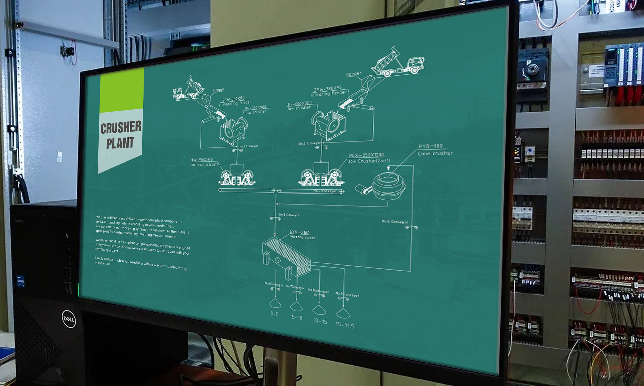 DKTEC Crushing and Screening Plant Automation Solution